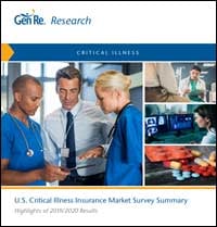 ci-market-survey-19-20
